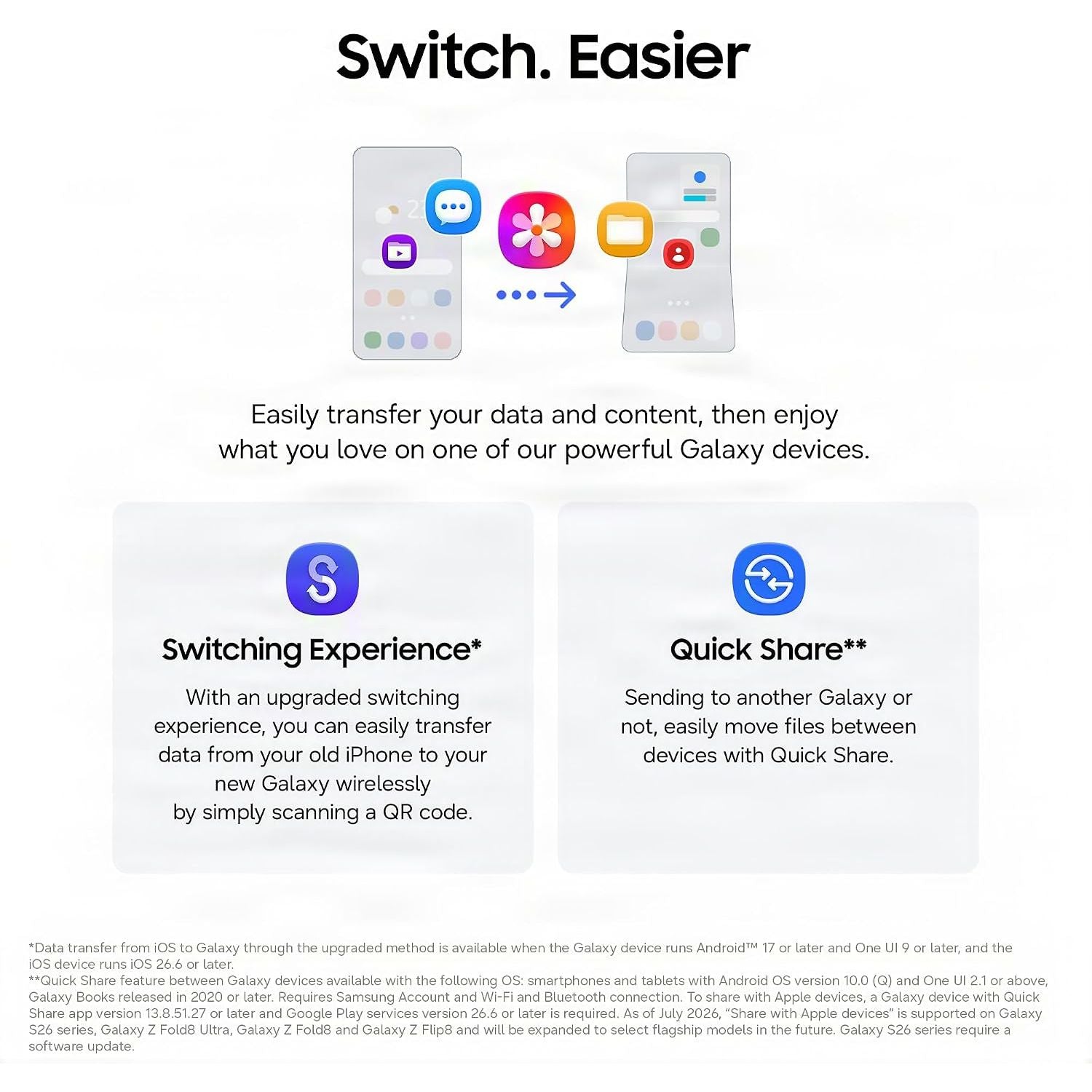 Samsung Galaxy Z Fold8 5G Smartphone 512GB Storage 12GB RAM Cream Unlocked